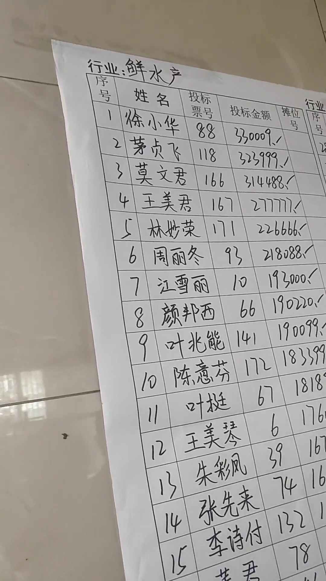 ̯λ�Ѷ���ʮ�򰡣��˳�Ū��̯λһ����׬����